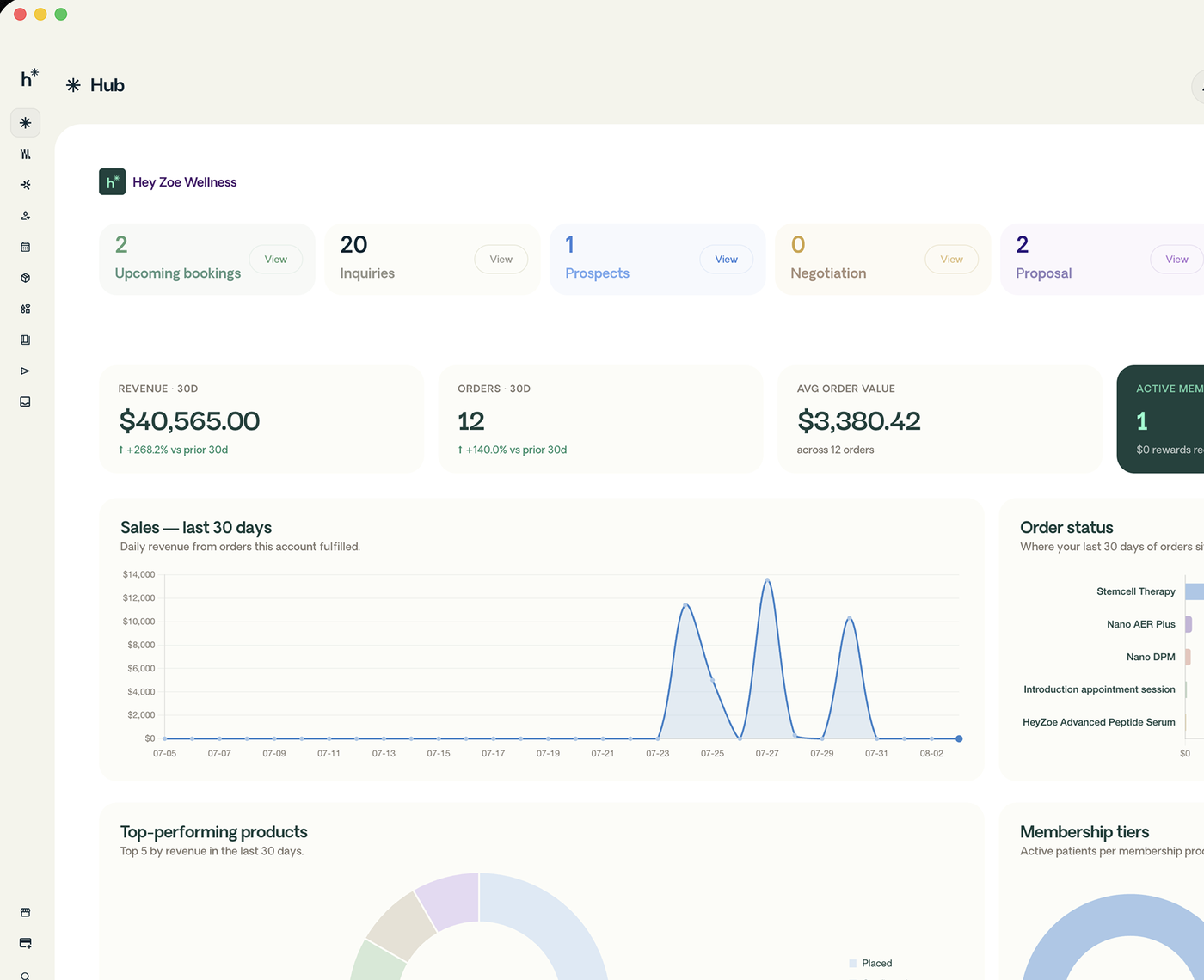 Hey Zoe Desktop Hub dashboard